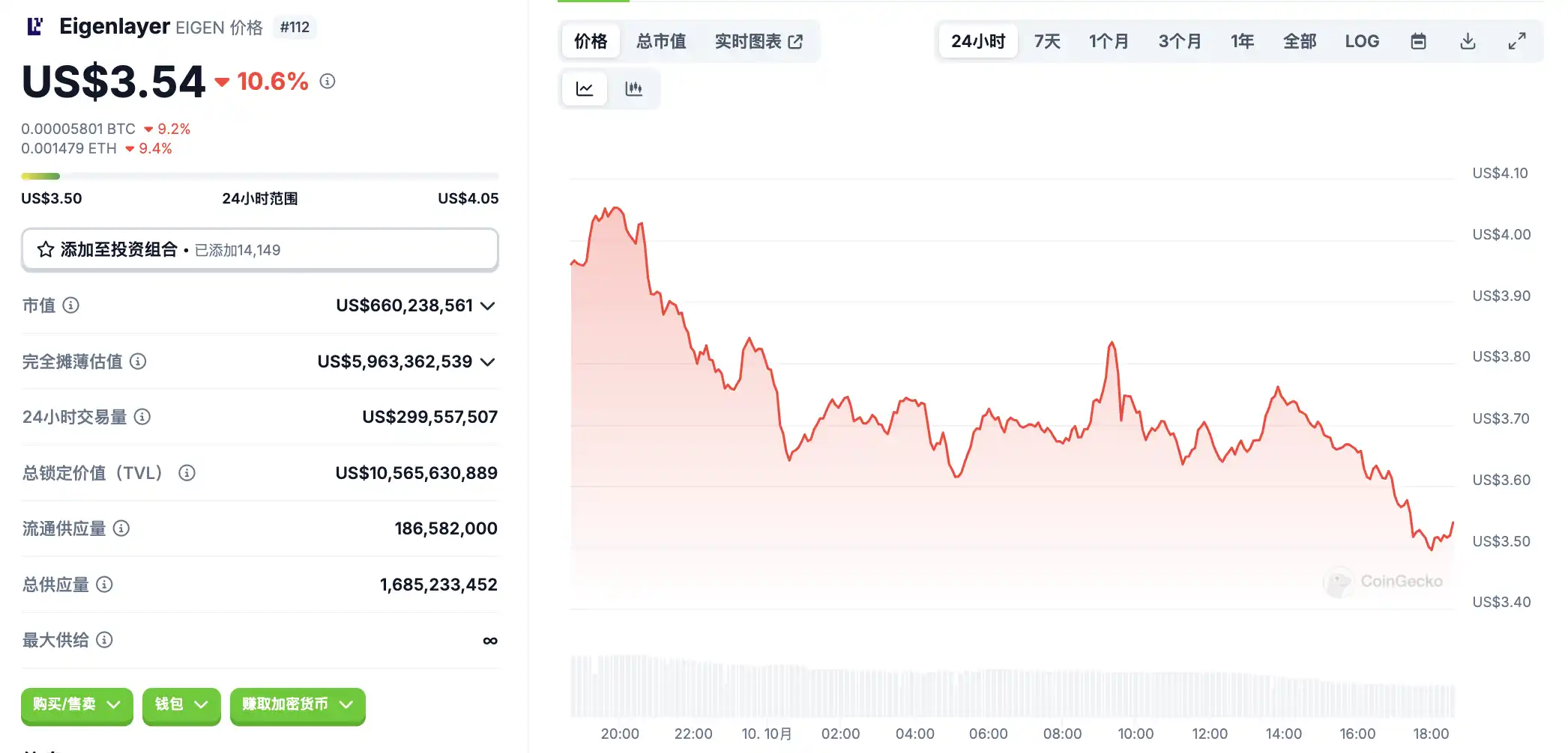 10月10日市场关键情报，你错过了多少？