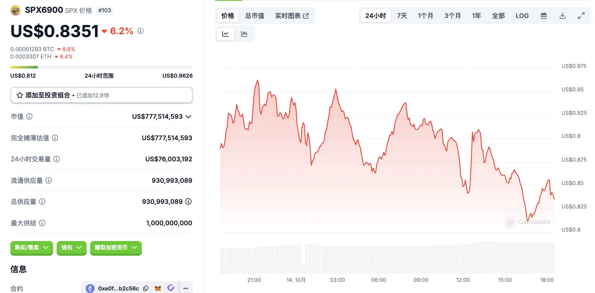 10月14日市场关键情报，你错过了多少？