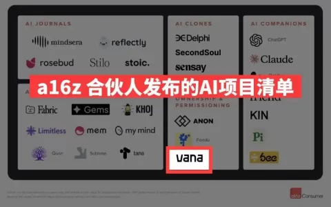 解读AI赛道新黑马Vana：创新点何在？（附交互教程）