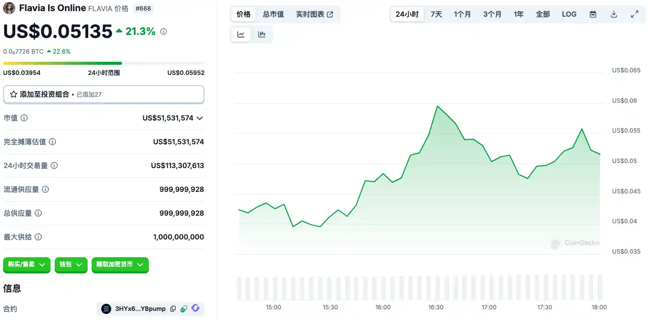 10月23日市场关键情报，你错过了多少？