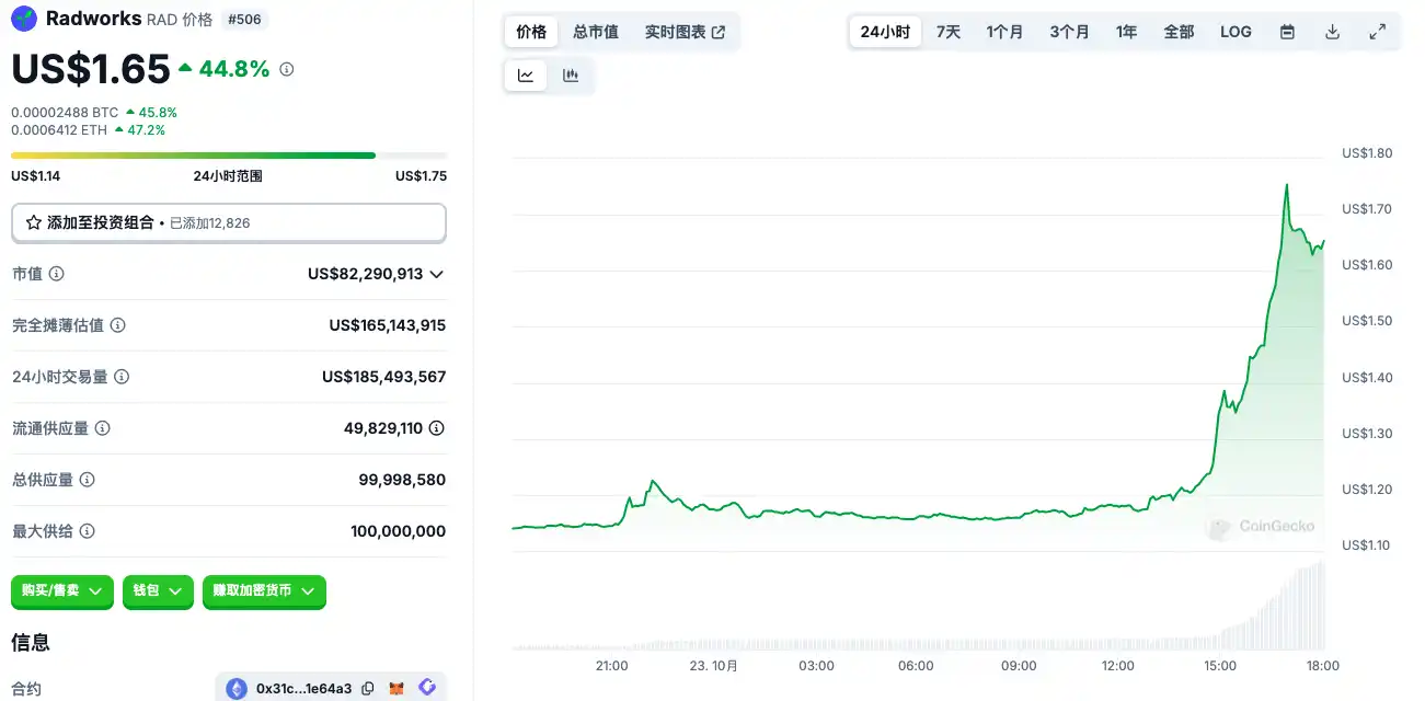 10月23日市场关键情报，你错过了多少？