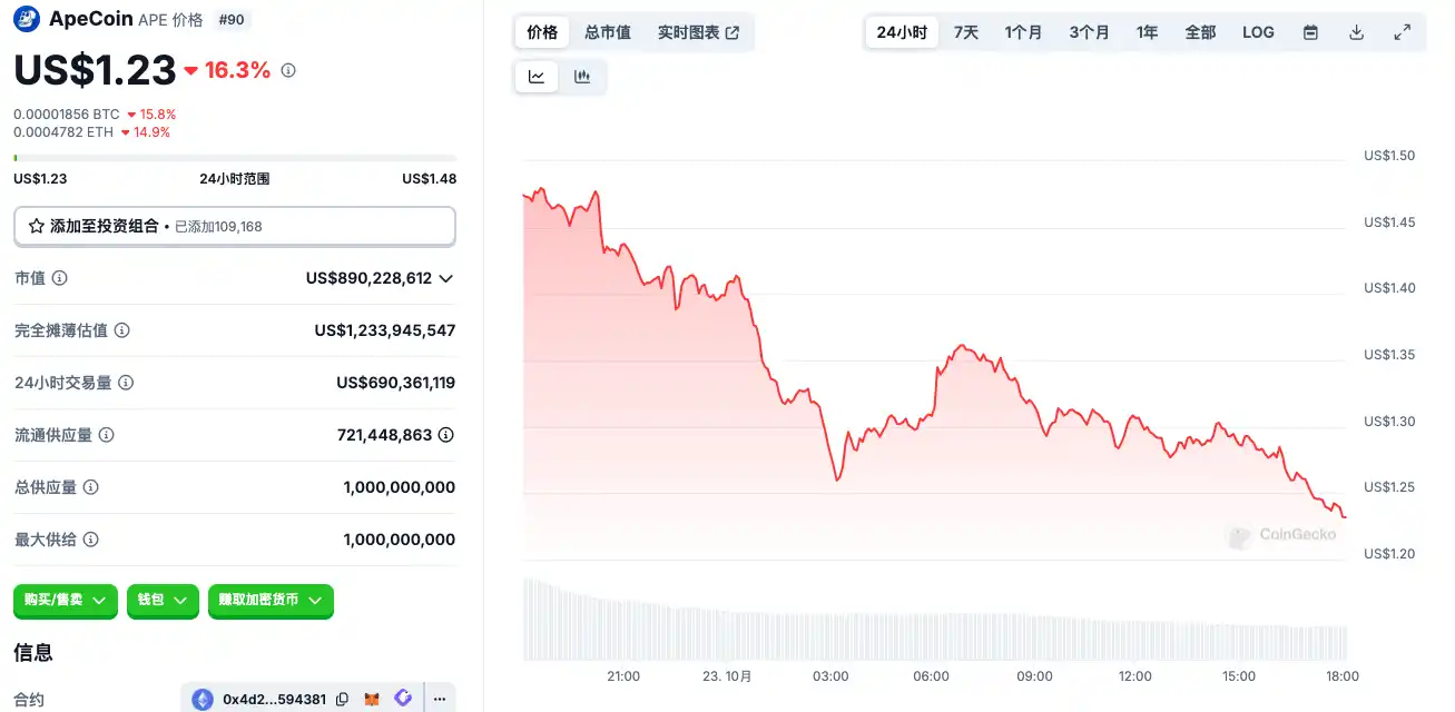 10月23日市场关键情报，你错过了多少？