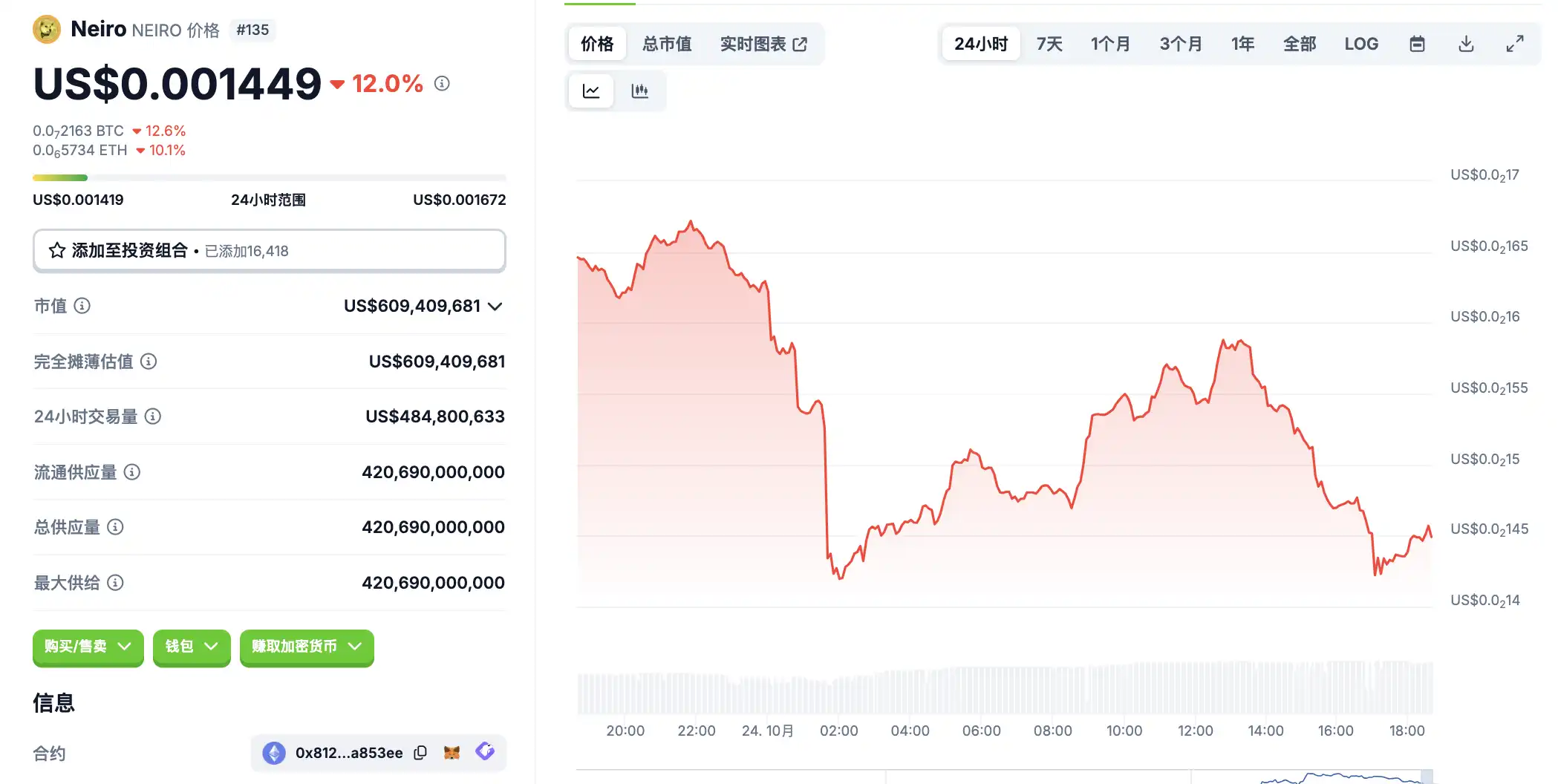 10月24日市场关键情报，你错过了多少？