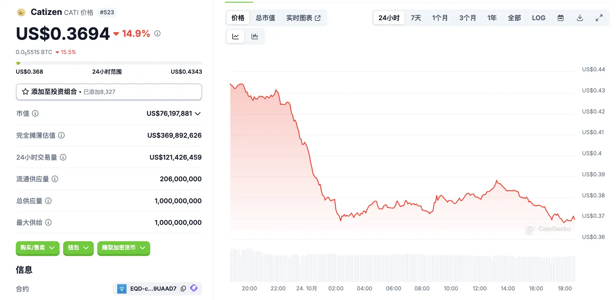 10月24日市场关键情报，你错过了多少？