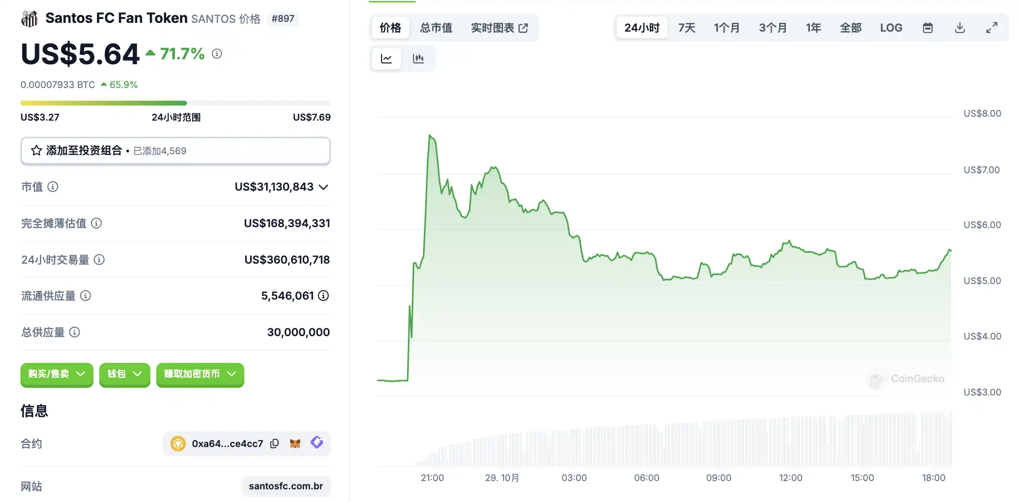 10月29日市场关键情报，你错过了多少？