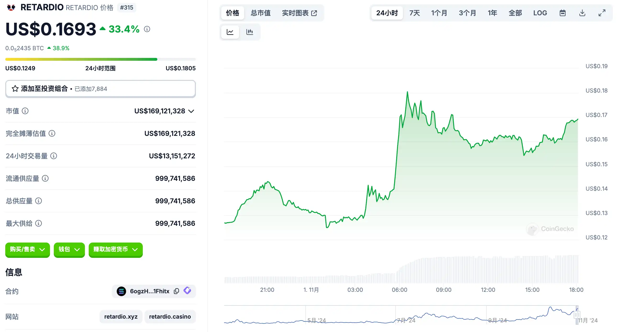 11月1日市场关键情报，你错过了多少？