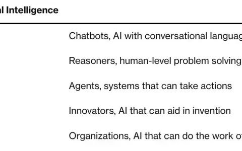 Crypto x AI Agents，会是互联网新范式的最后一块拼图吗？