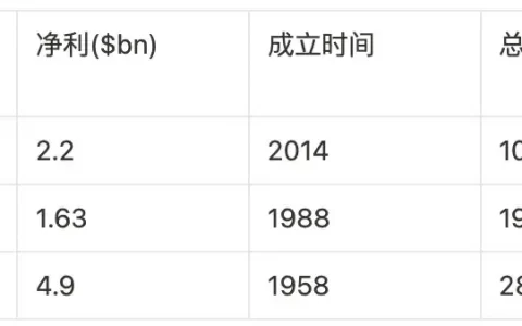 裂隙中的共识：Tether与全球金融新秩序