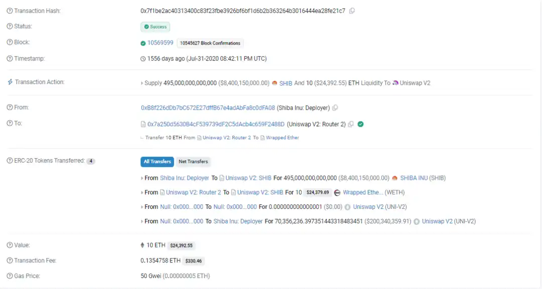 ArkStream Capital：Meme热潮变成VC的新战场，机遇还是陷阱？