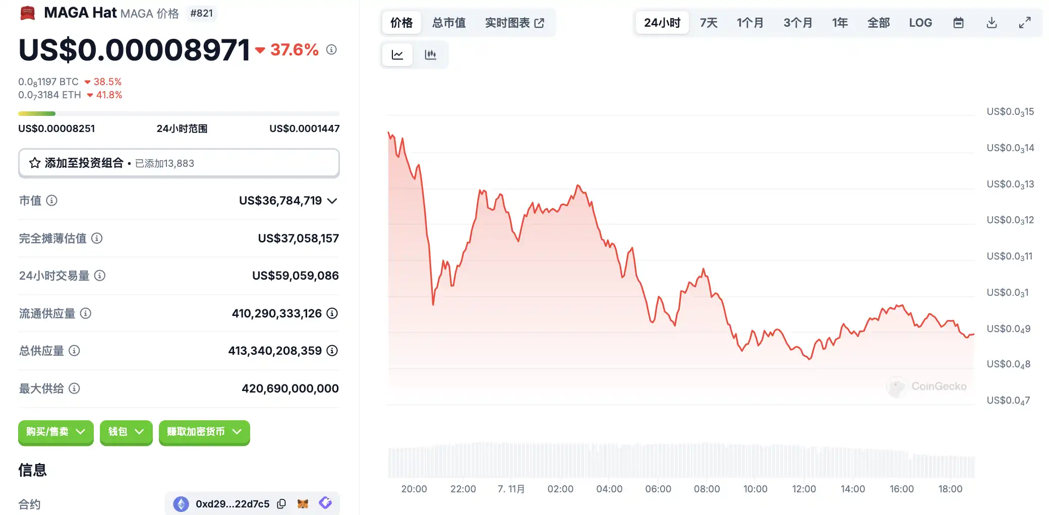 11月7日市场关键情报，你错过了多少？