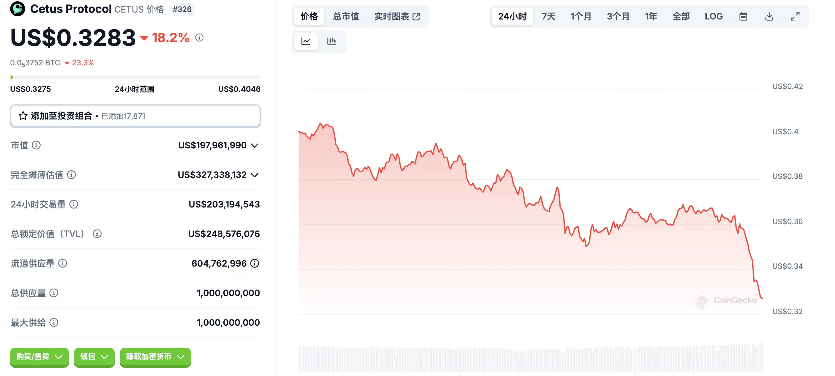 11月12日市场关键情报，你错过了多少？