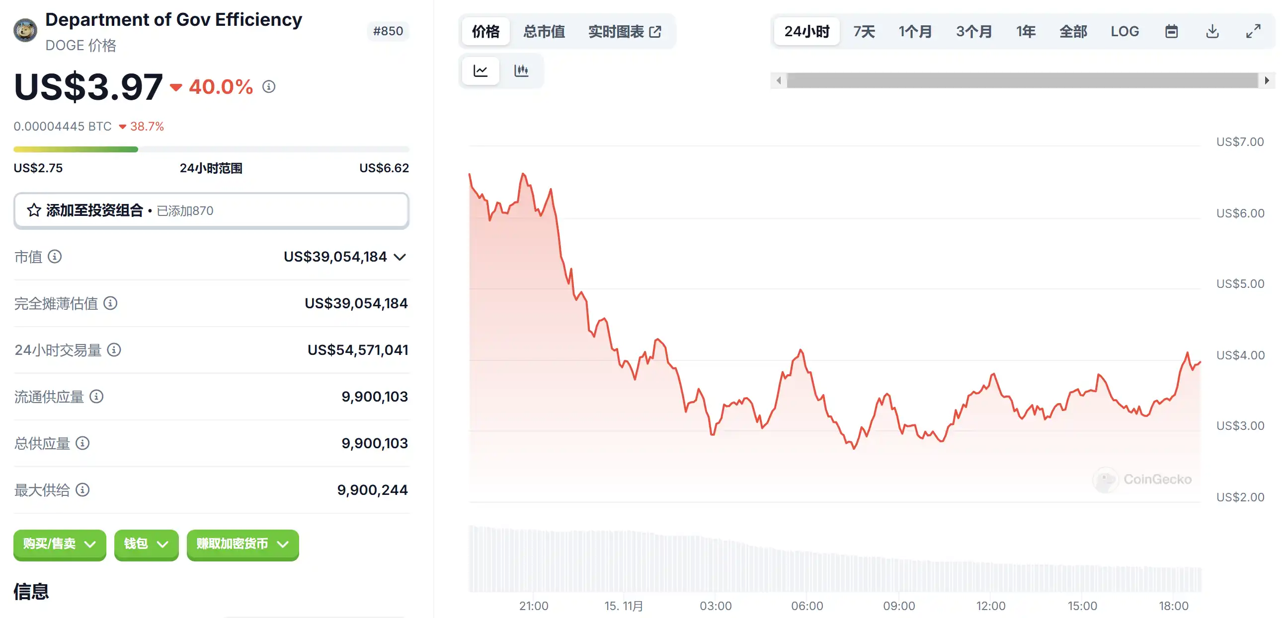 11月15日市场关键情报，你错过了多少？