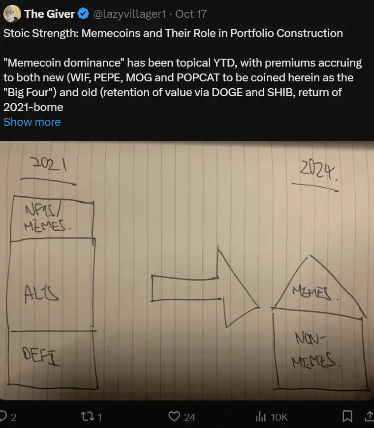 为何该选择现在开始布局Base？