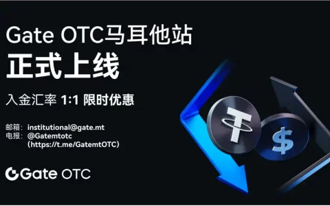 Gate OTC马耳他站正式上线，推出限时入金汇率1:1优惠活动