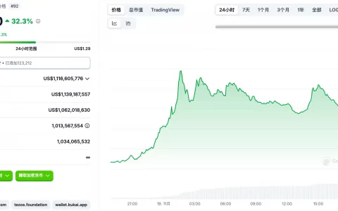 11月19日市场关键情报，你错过了多少？