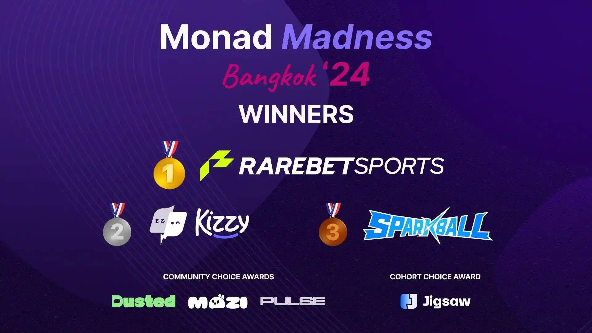 速览Monad Madness Bangkok 7个获奖项目